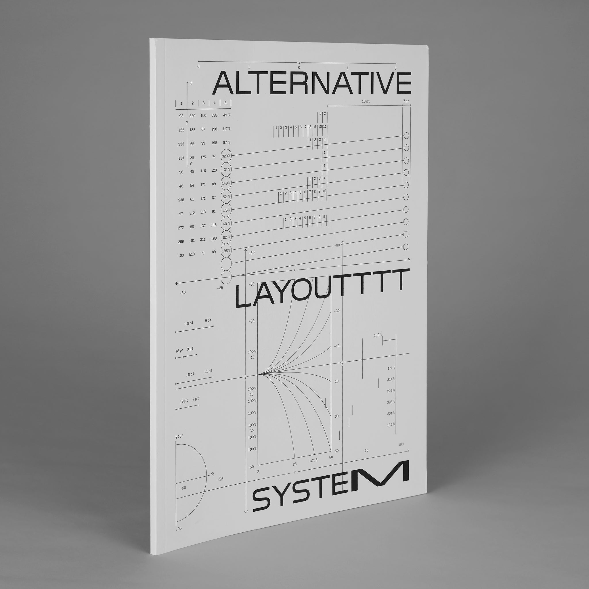 Alternative Layout System