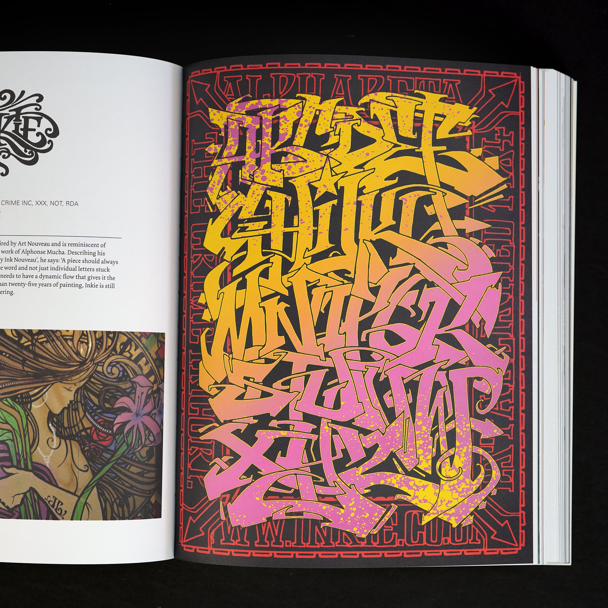 Graffiti Alphabets: Street Fonts from Around the World – Draw Down