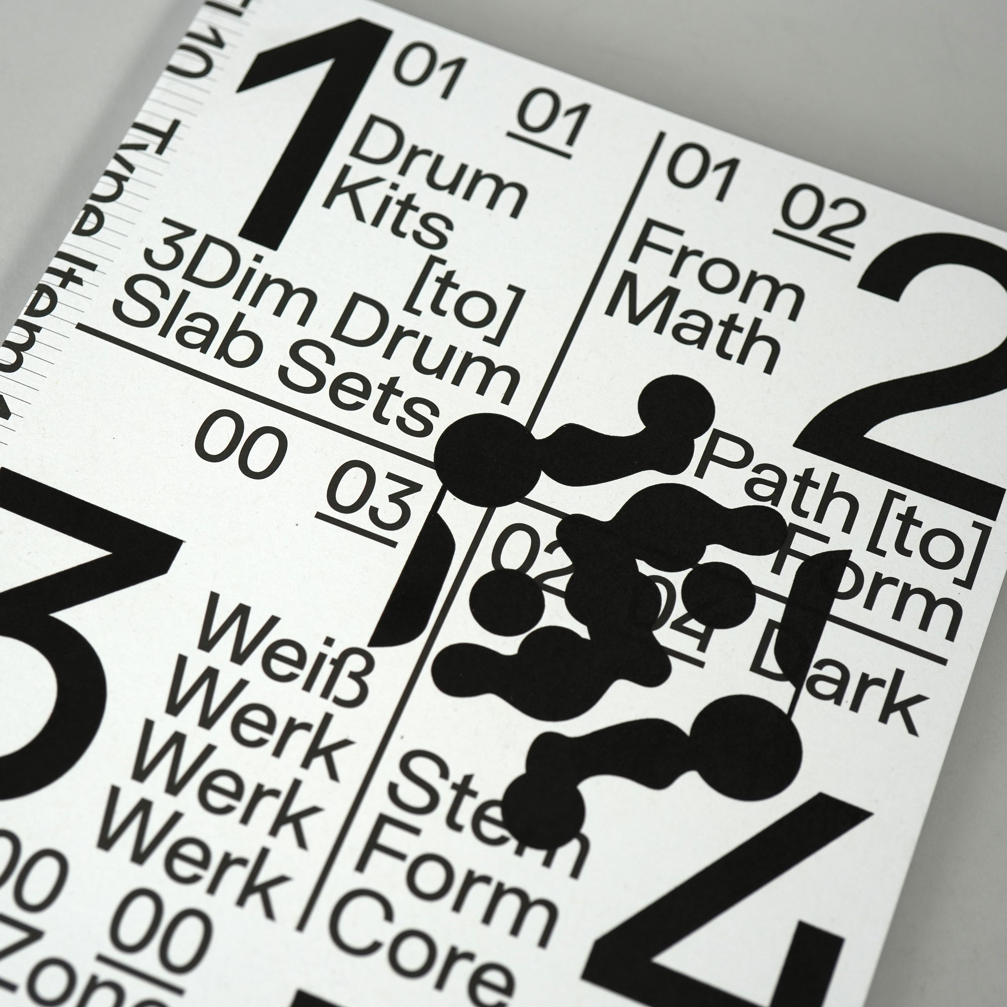 TI10 Type Item #10 1234 Echo Brut 01 + ES Klarheit Plakat Mini Specimen