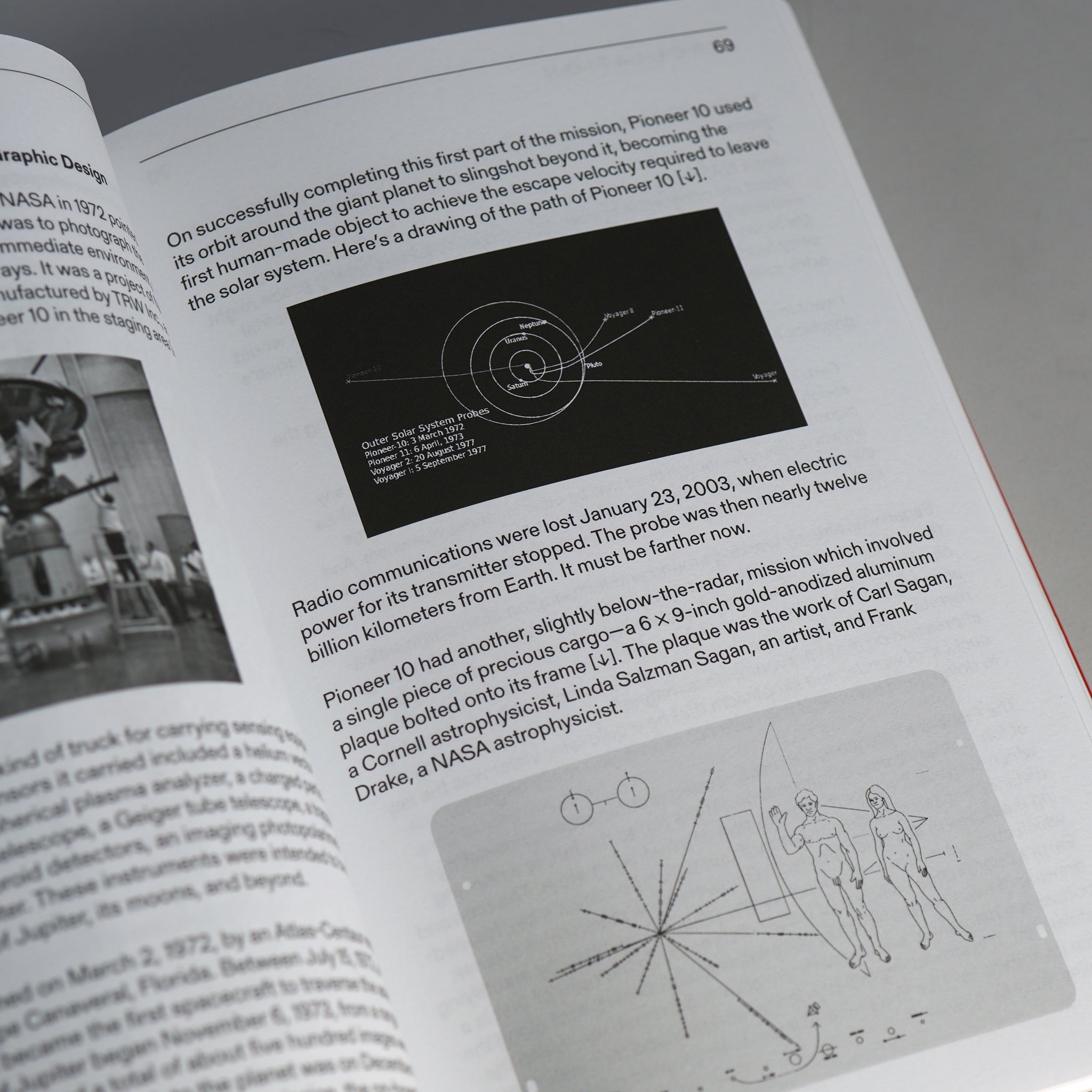 A *Co-* Program for Graphic Design