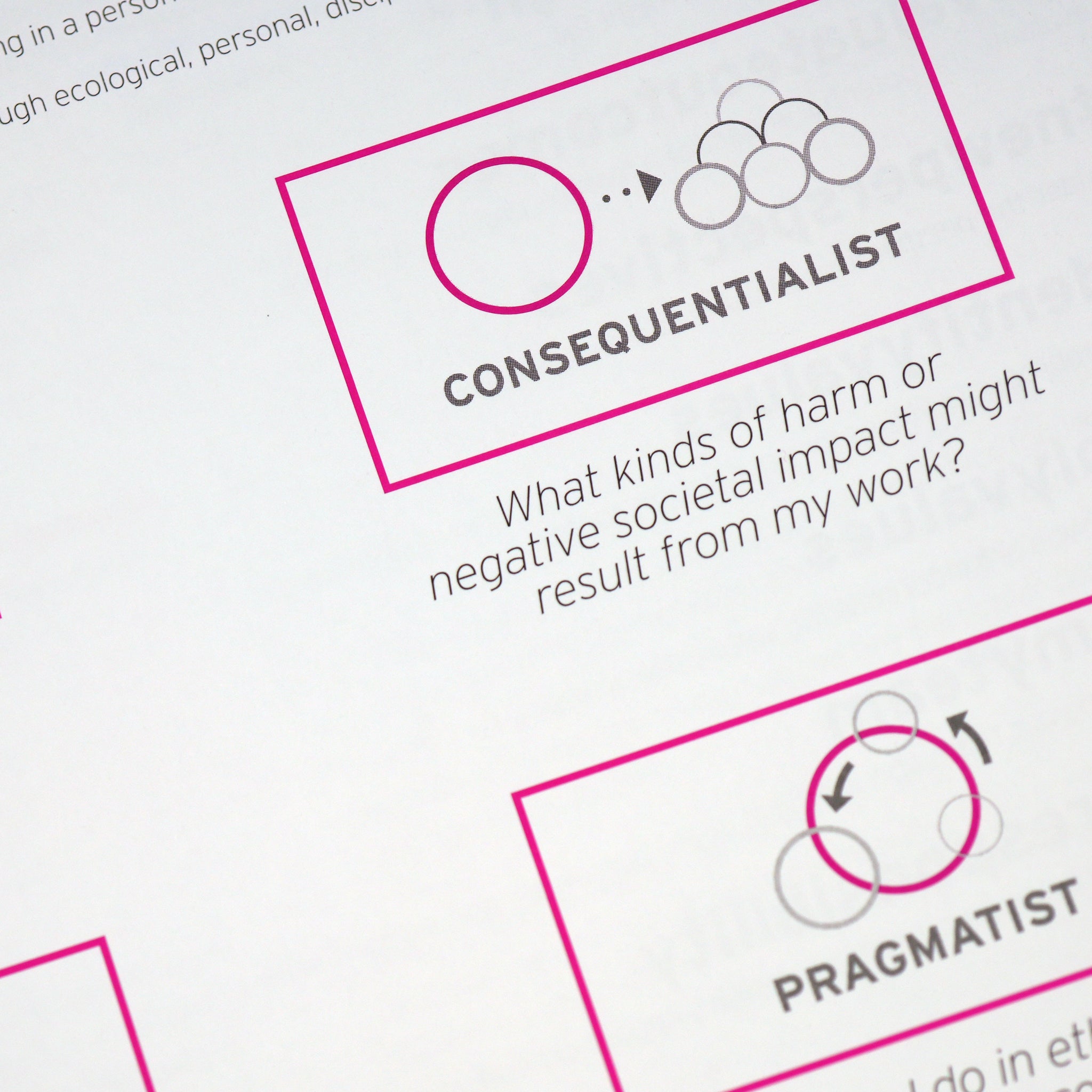Universal Methods of Ethical Design