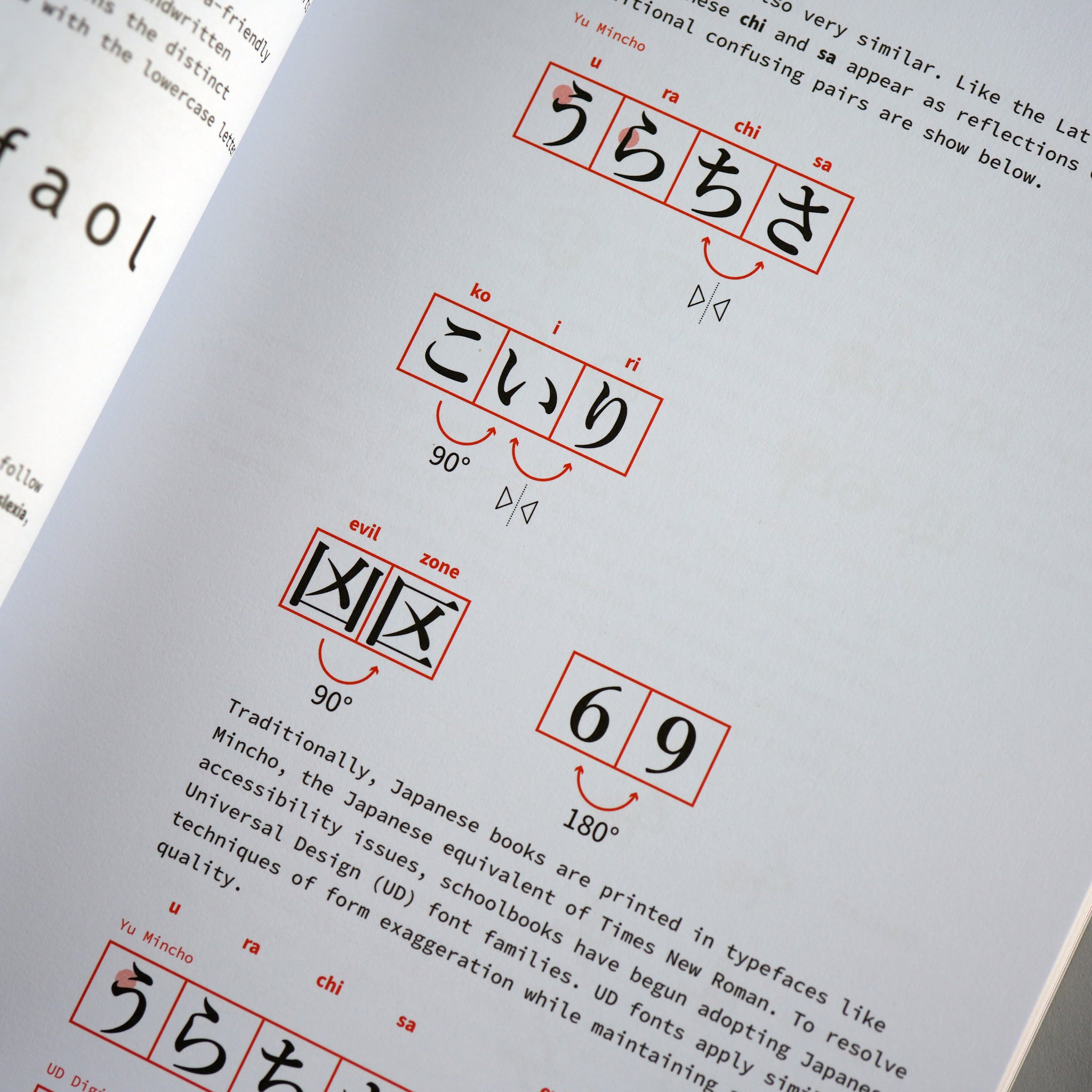 Typography Beyond Borders: Design with Multiscriptual Typographic Elements