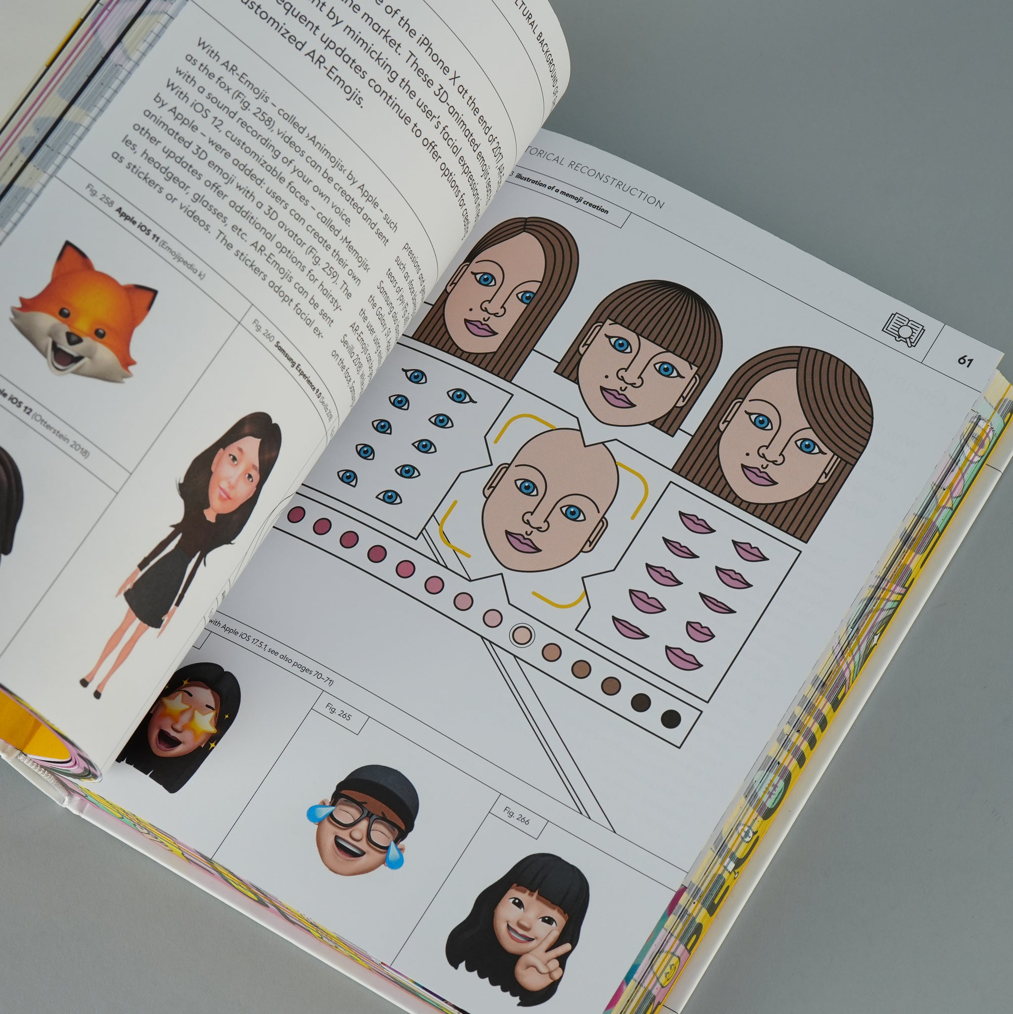 Emojization: Visual Communication with Emojis – Draw Down