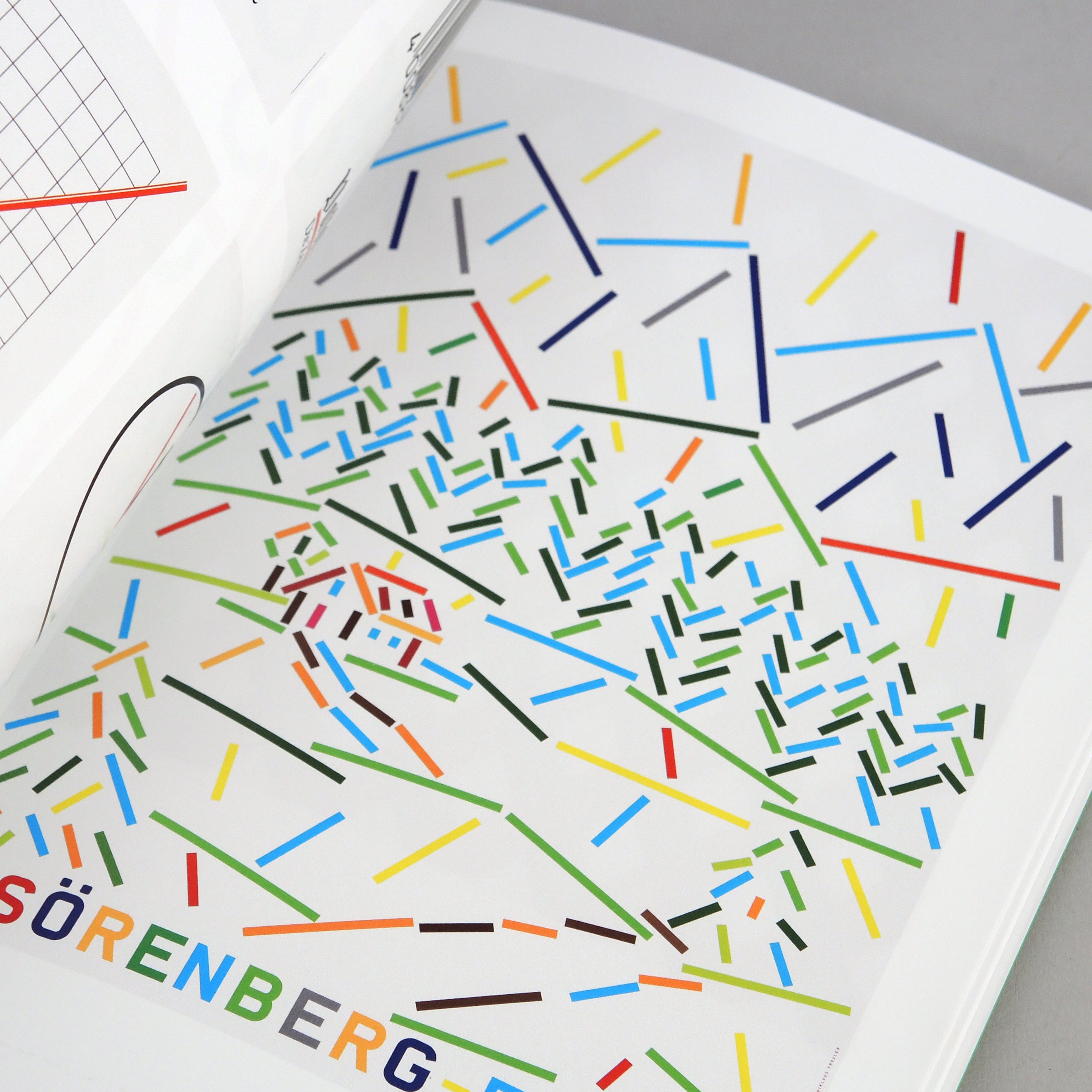 Poster Collection 34: Niklaus Troxler – Draw Down