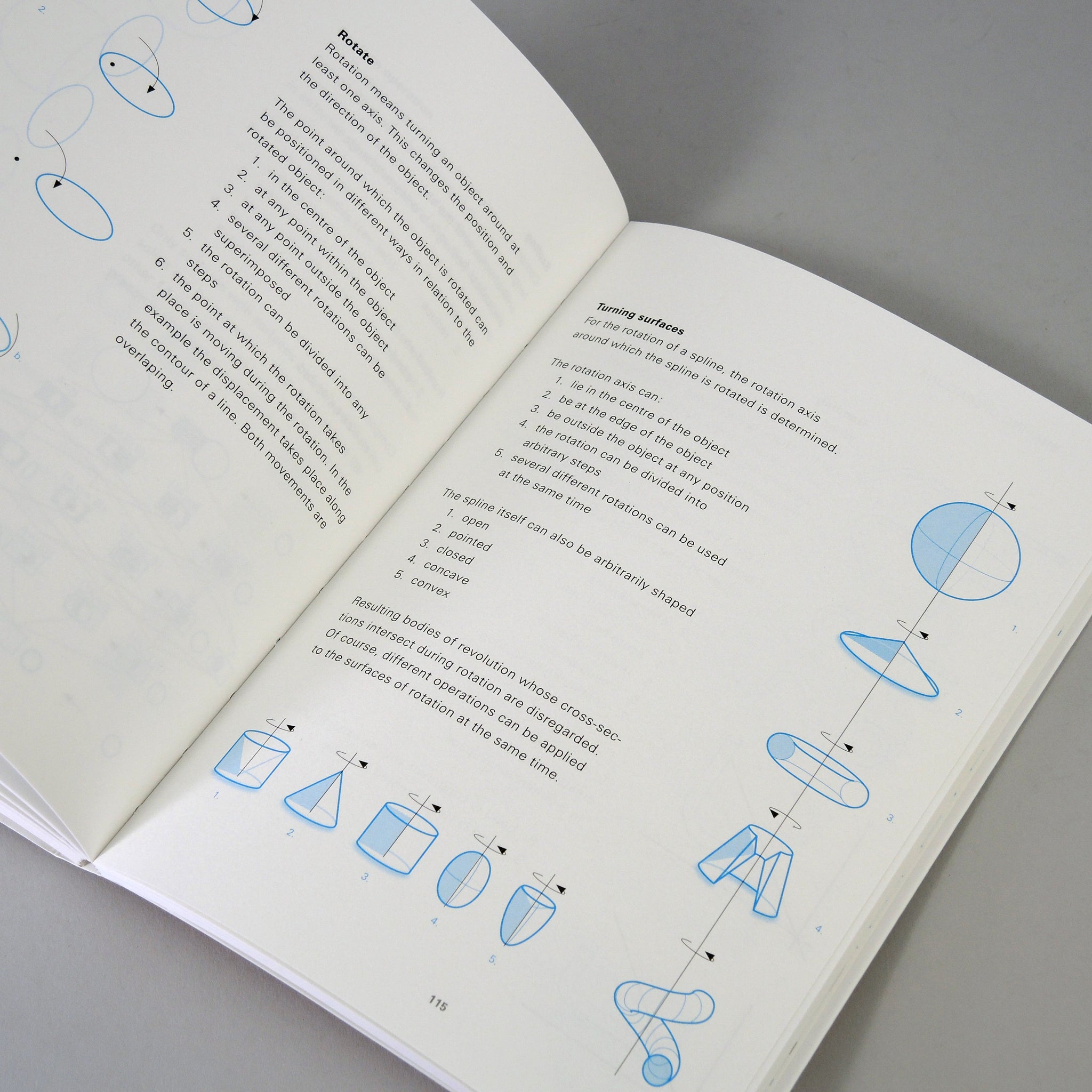 Fundamentals of Design: Understanding, Creating & Evaluating Forms and Objects