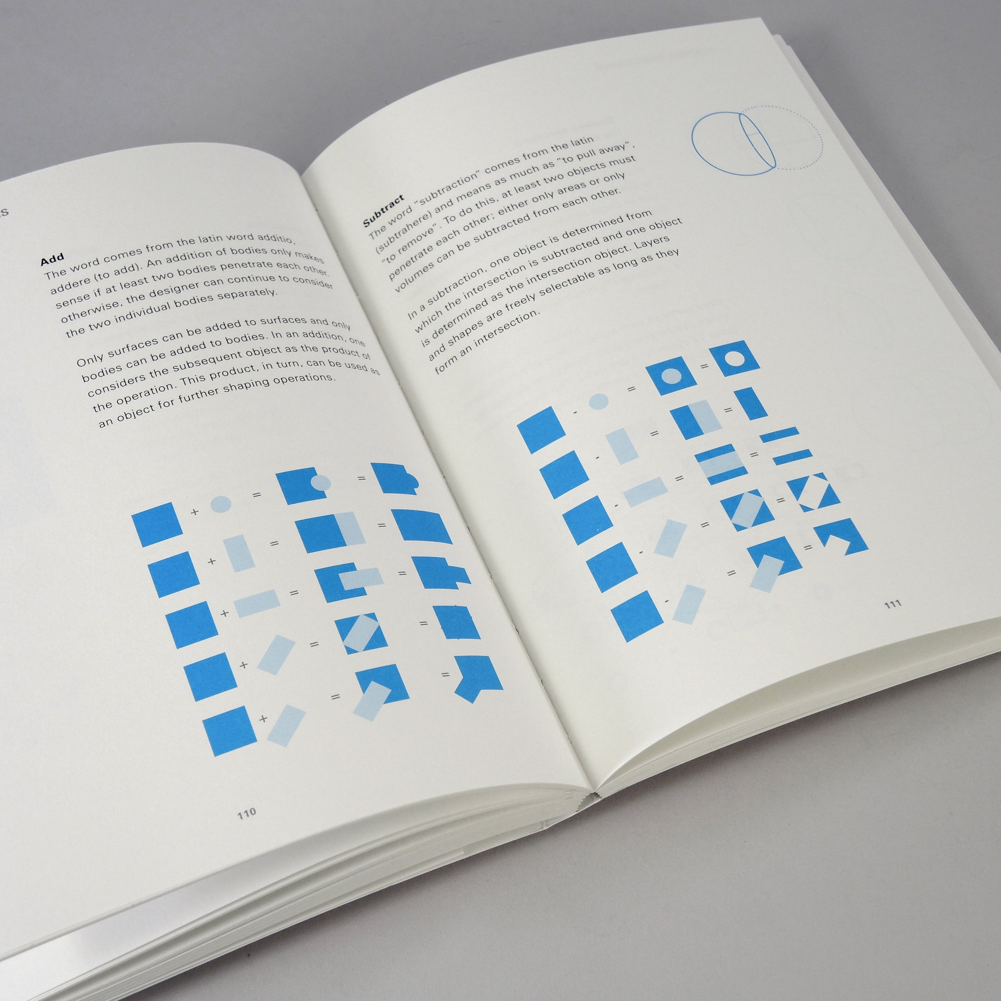 Formulate Design Fundamentals of Design: Understanding, Creating & Evaluating Forms and ...