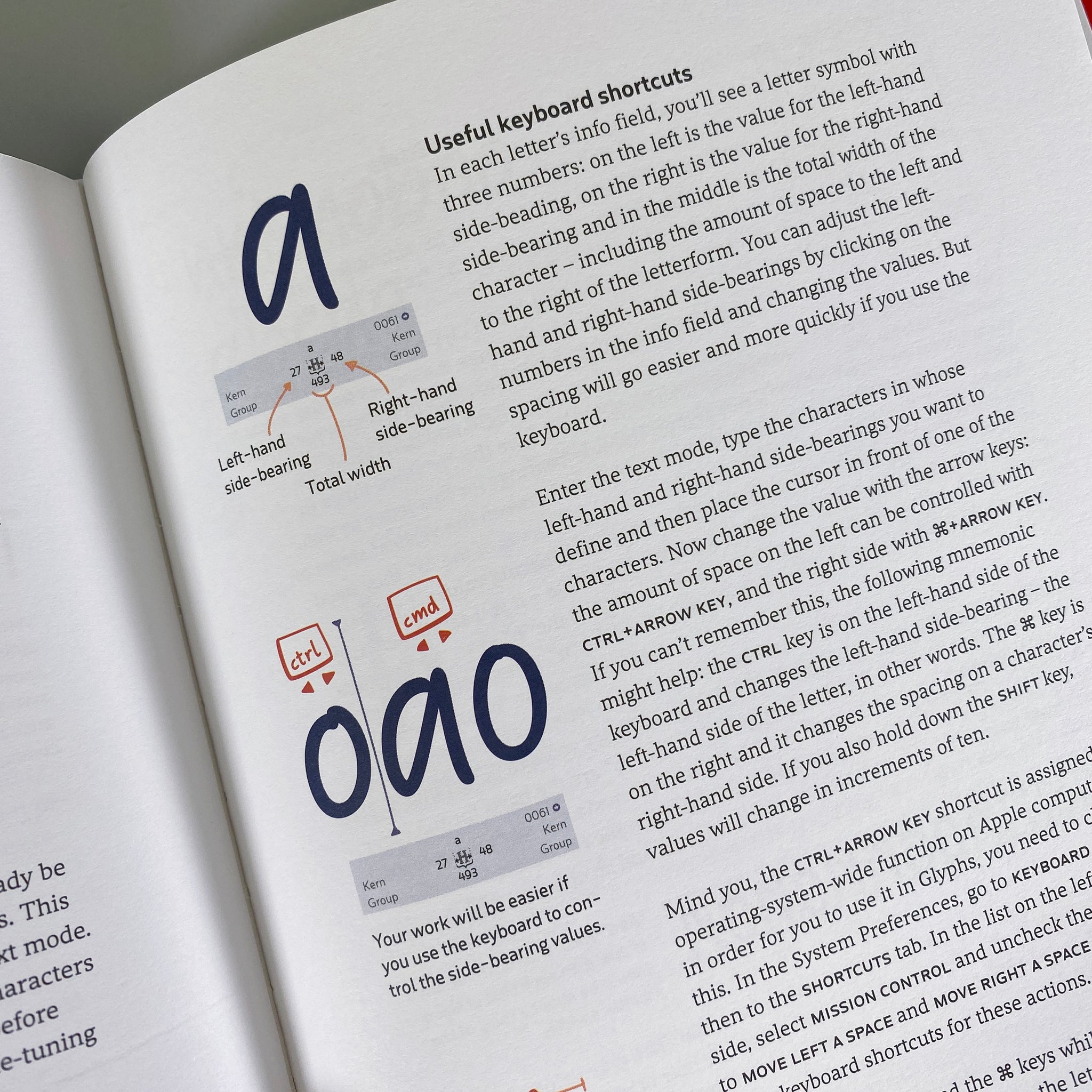 Writing Font Guide Making Fonts: A Comprehensive Guide to Professional Type-Design โ Draw Down