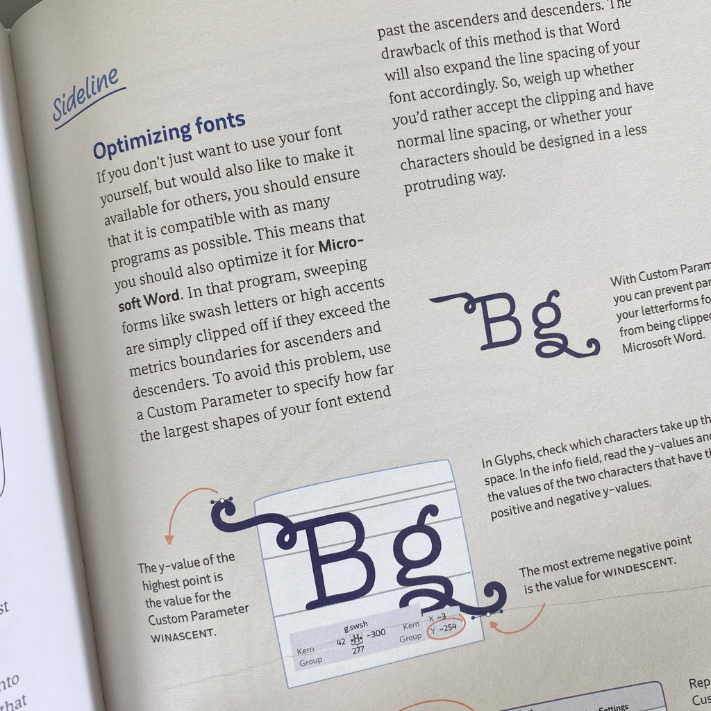 Types of Fonts: The Ultimate Guide to Fonts Styles
