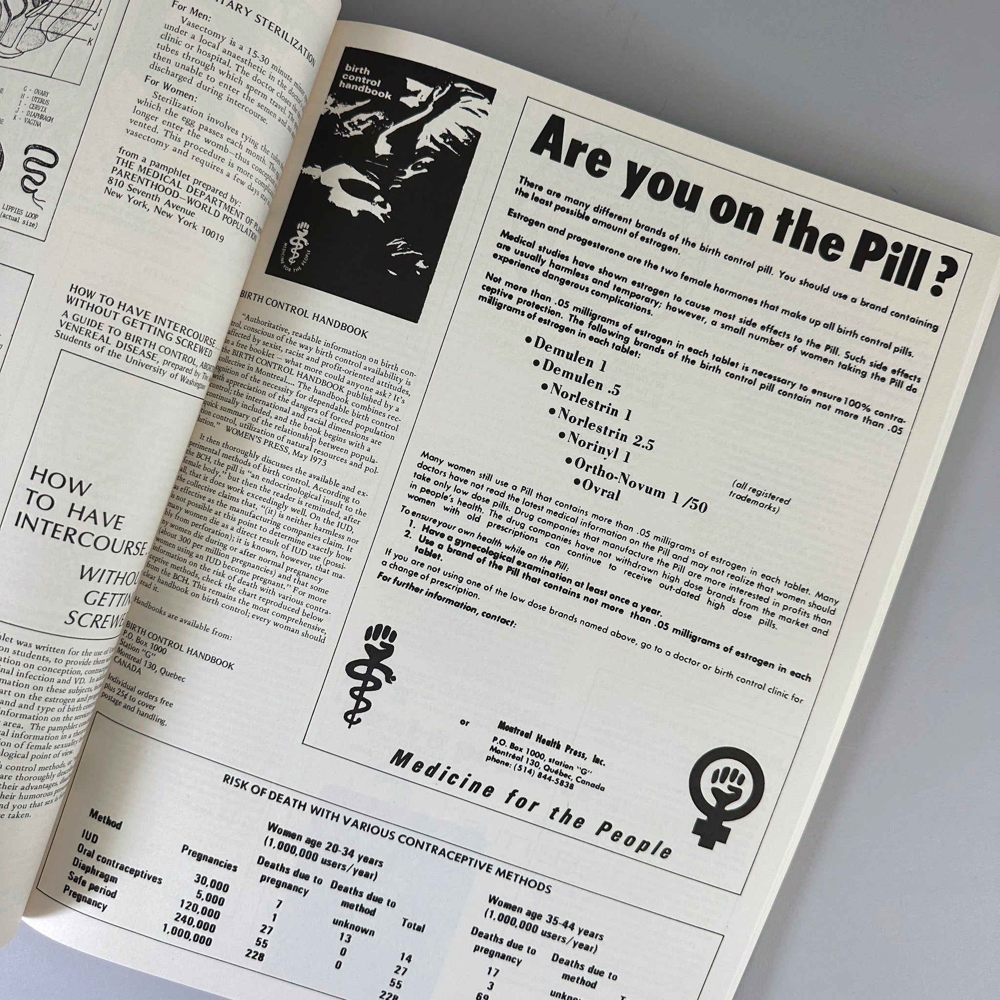 The New Woman's Survival Catalog A Womanmade Book Draw Down