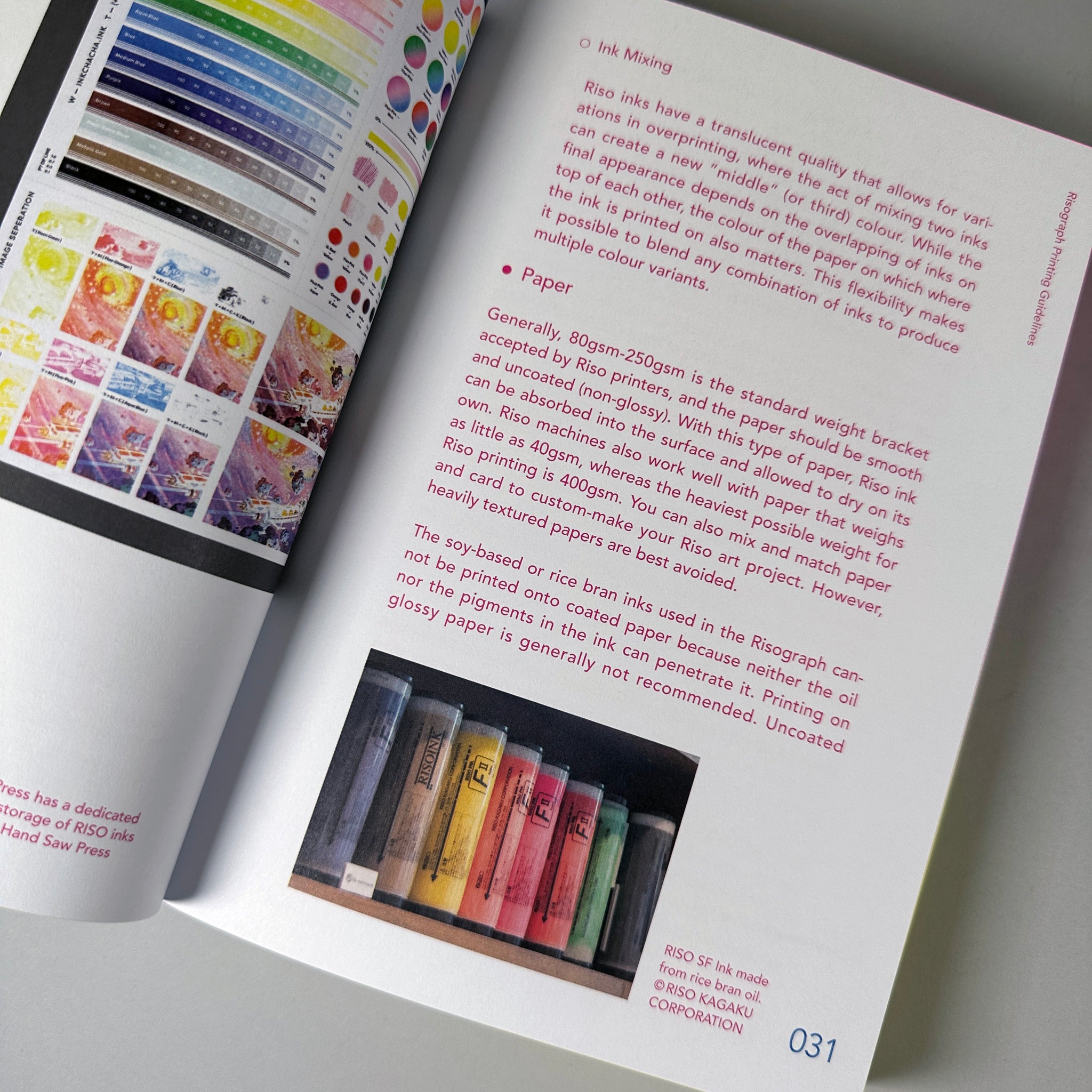 RISO ART: A Creative’s Guide to Mastering Risography
