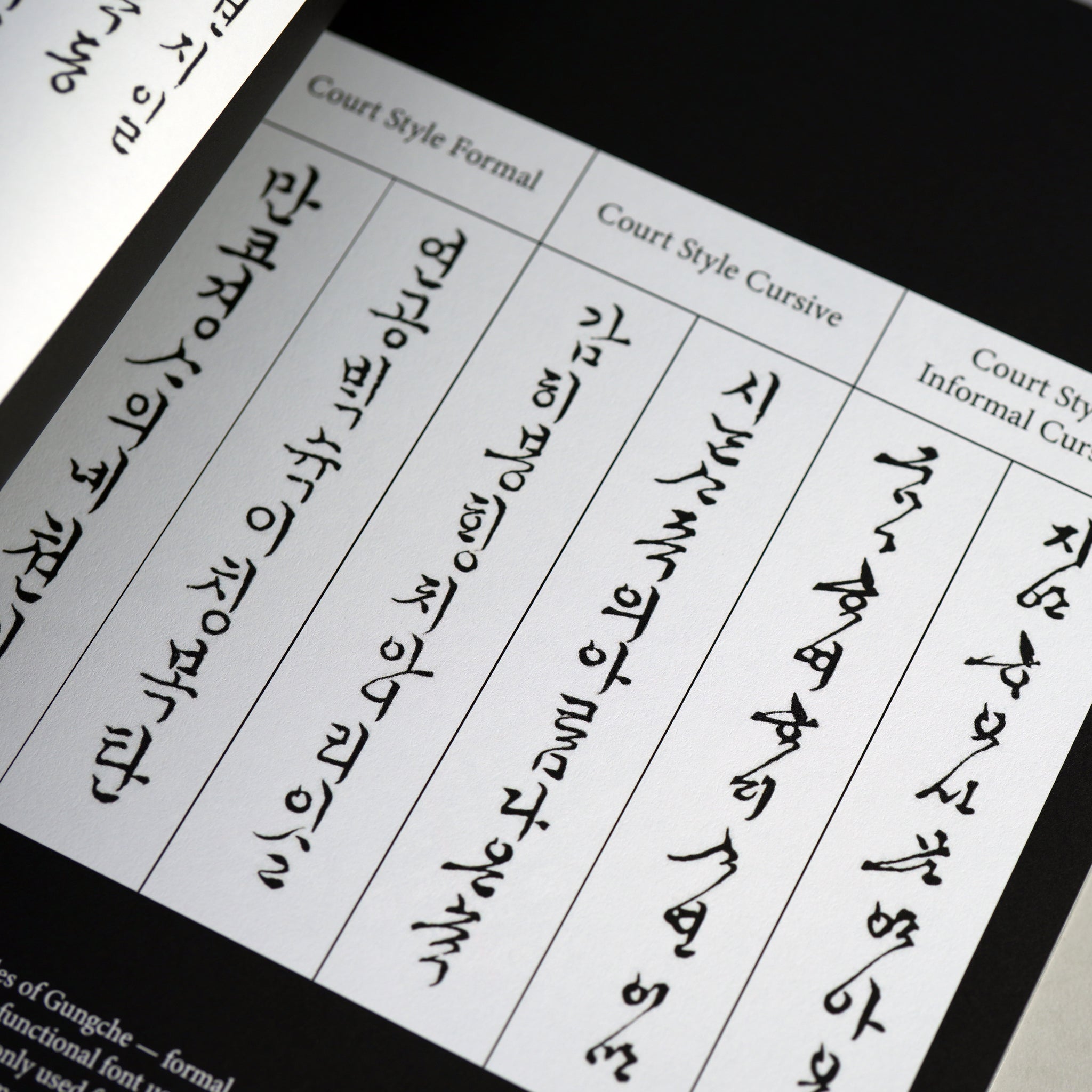 Korean Tools to Type Workshop
