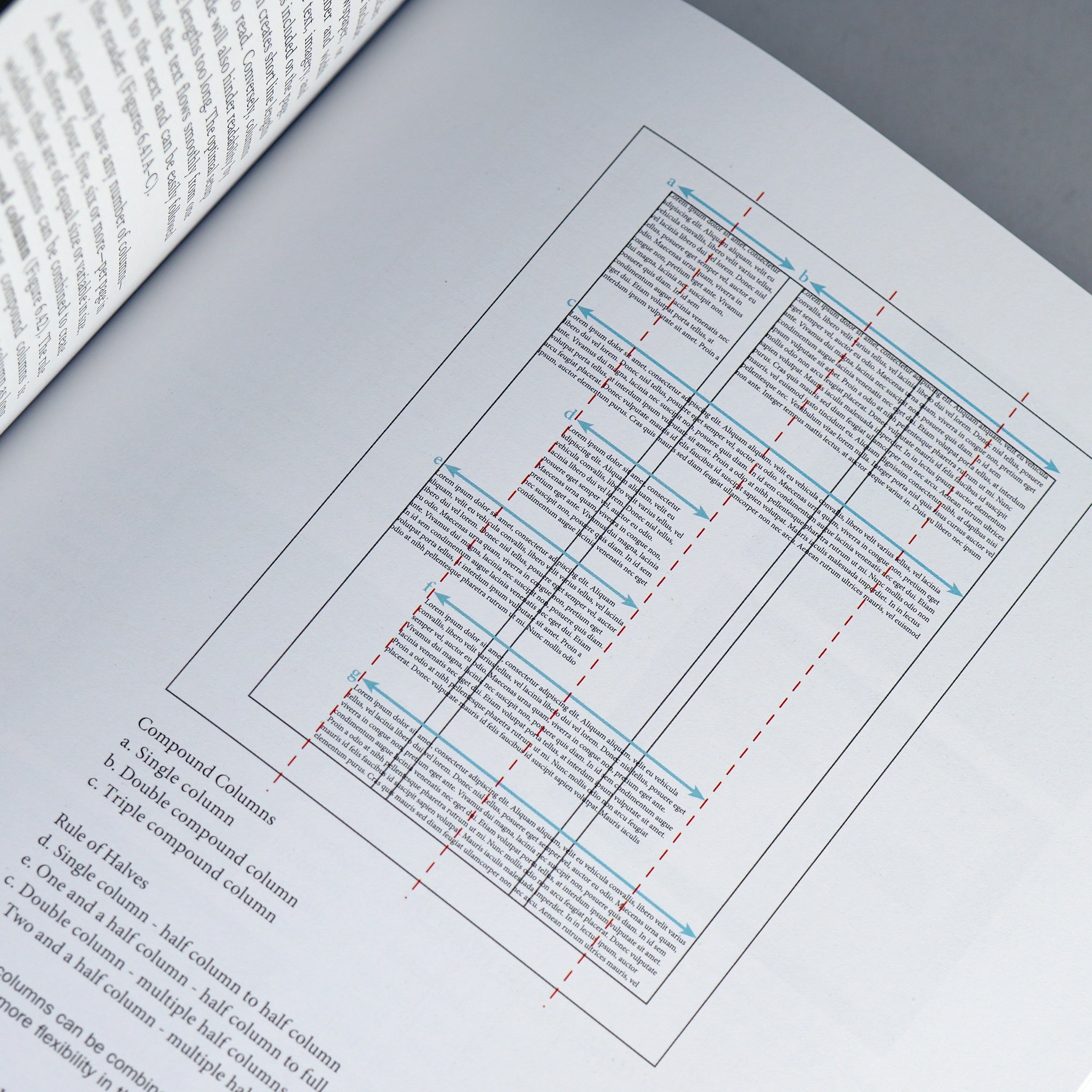 Mastering Type