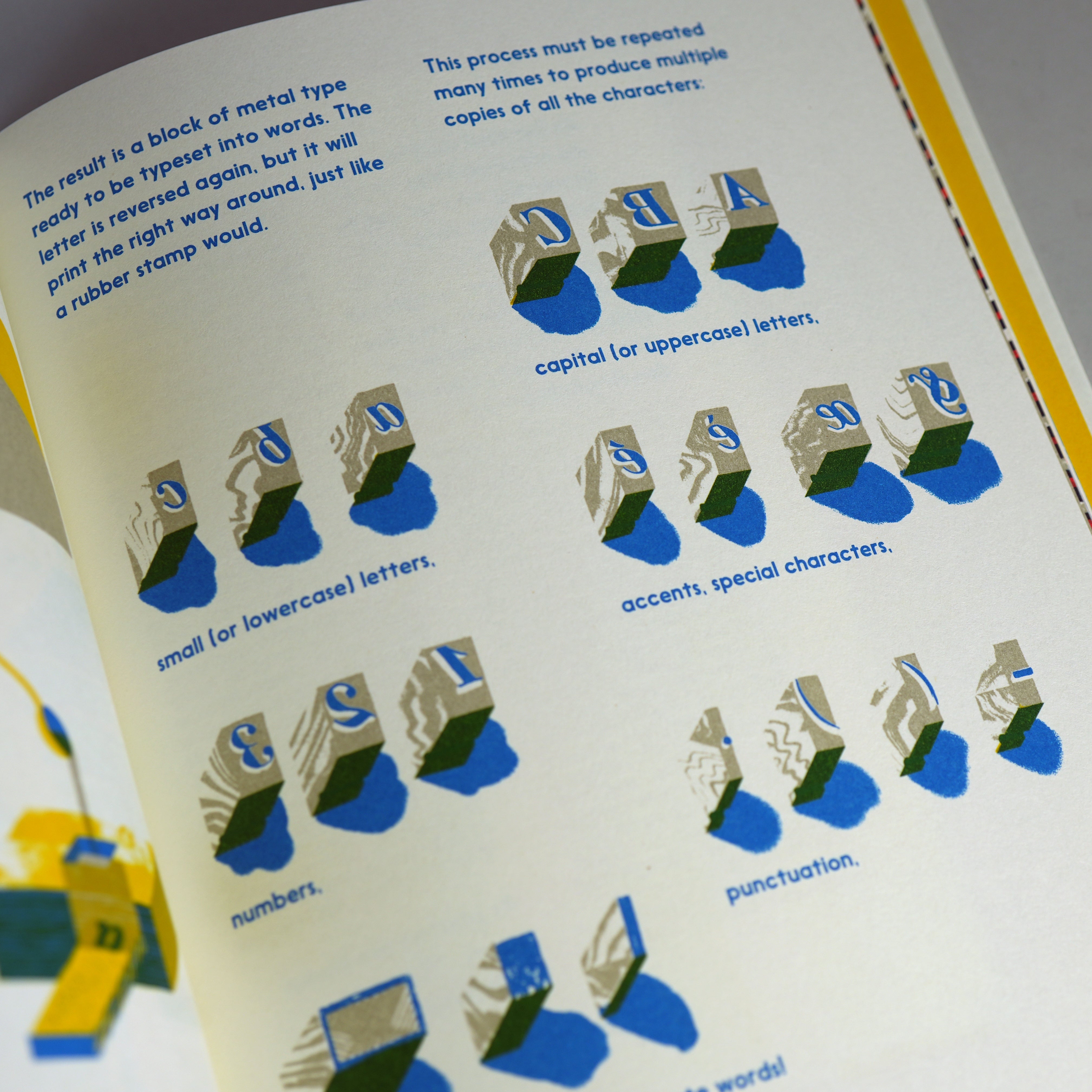 Meet the Typographer – Draw Down