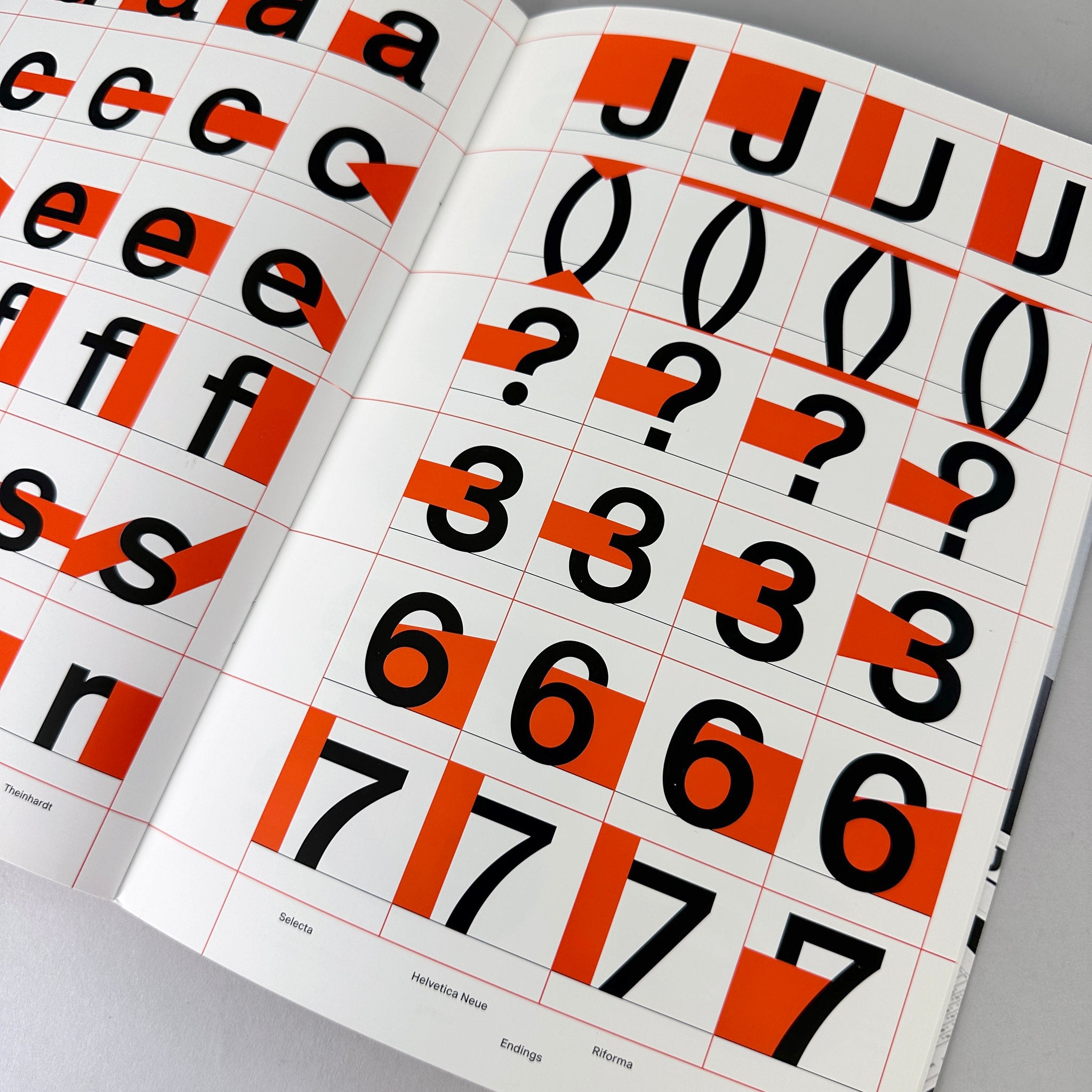 Selecta Type Specimen – Draw Down