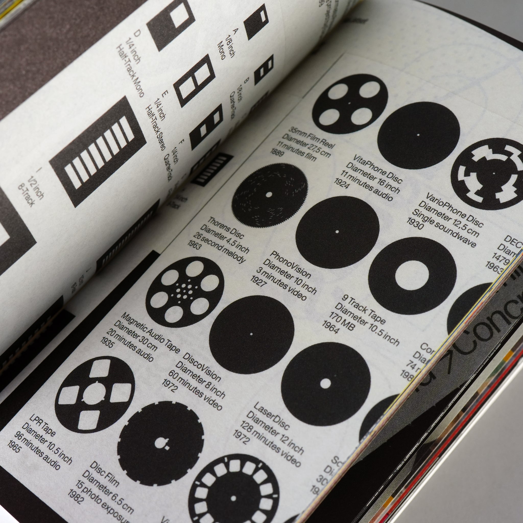 Statement and Counter-Statement 2: Typologies/Typographies/Topologies ...