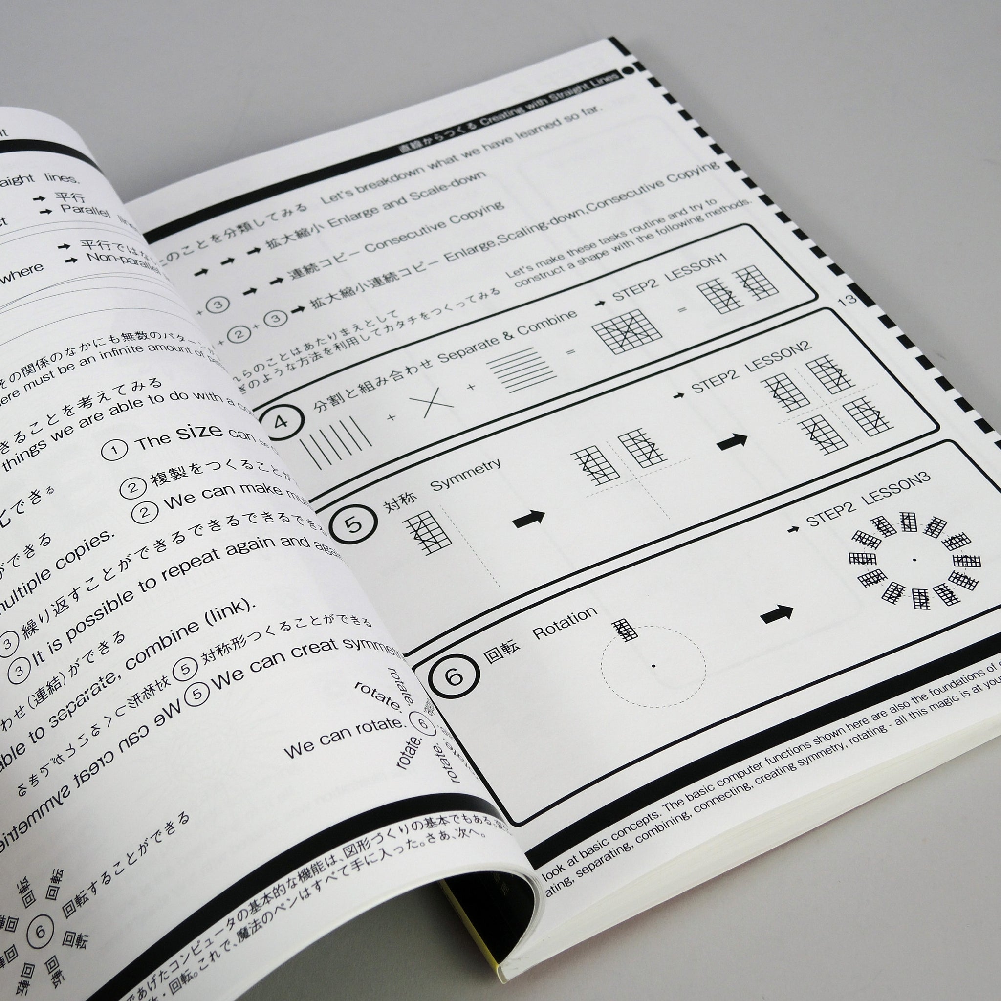 The Art of Computer Designing – Draw Down