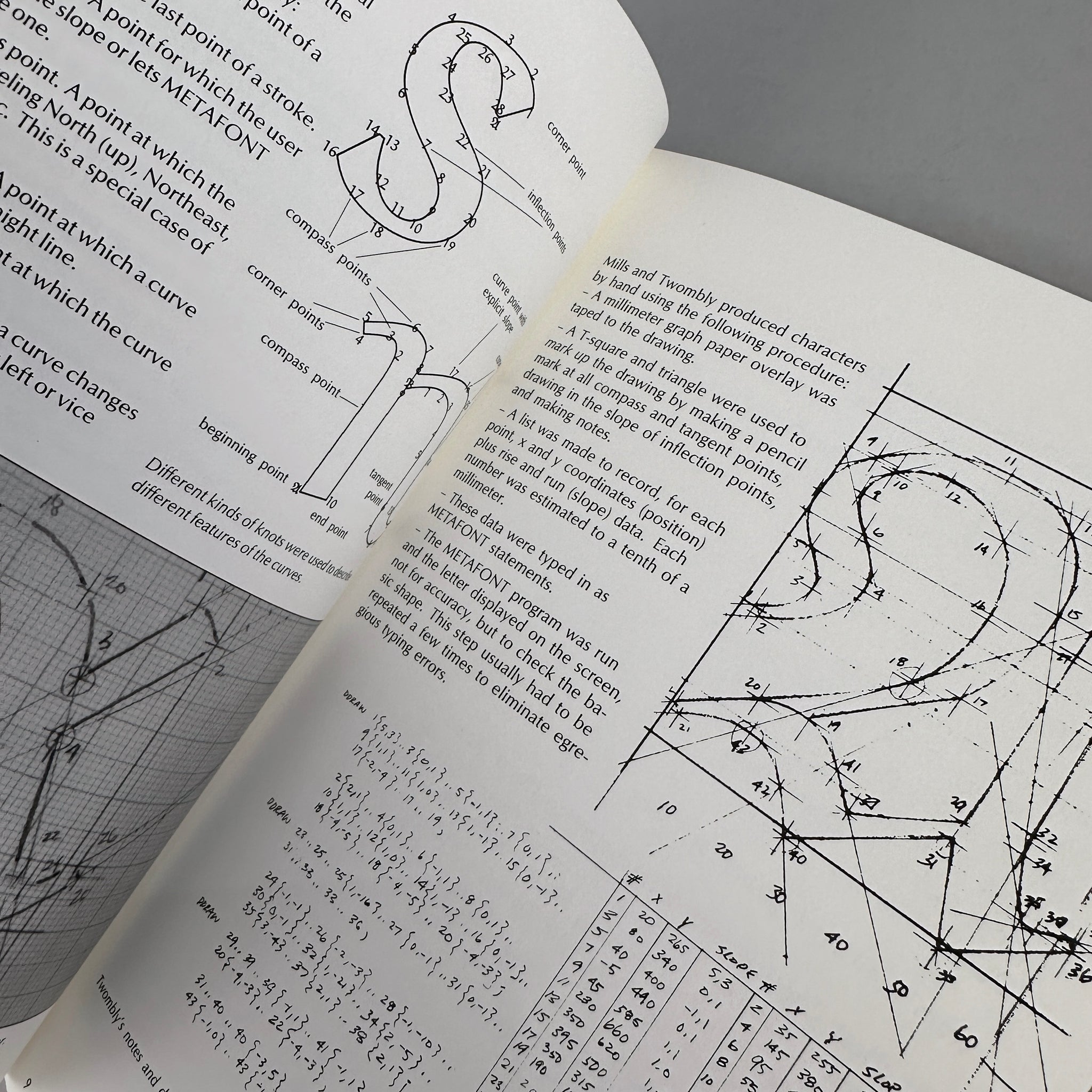 The Euler Project at Stanford