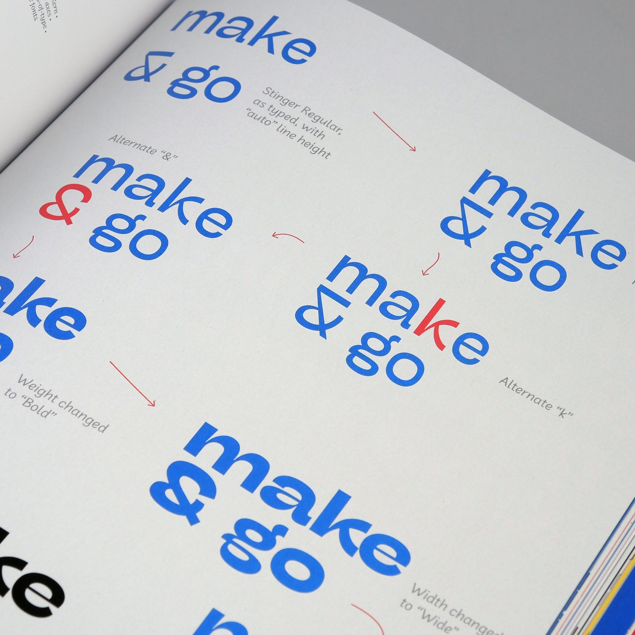 Typography Basic Principles Universal Principles of Typography – Draw Down