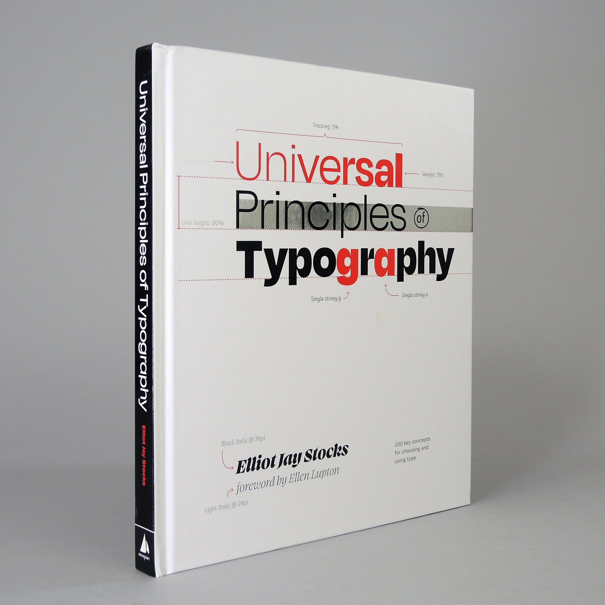 Universal Principles of Typography – Draw Down