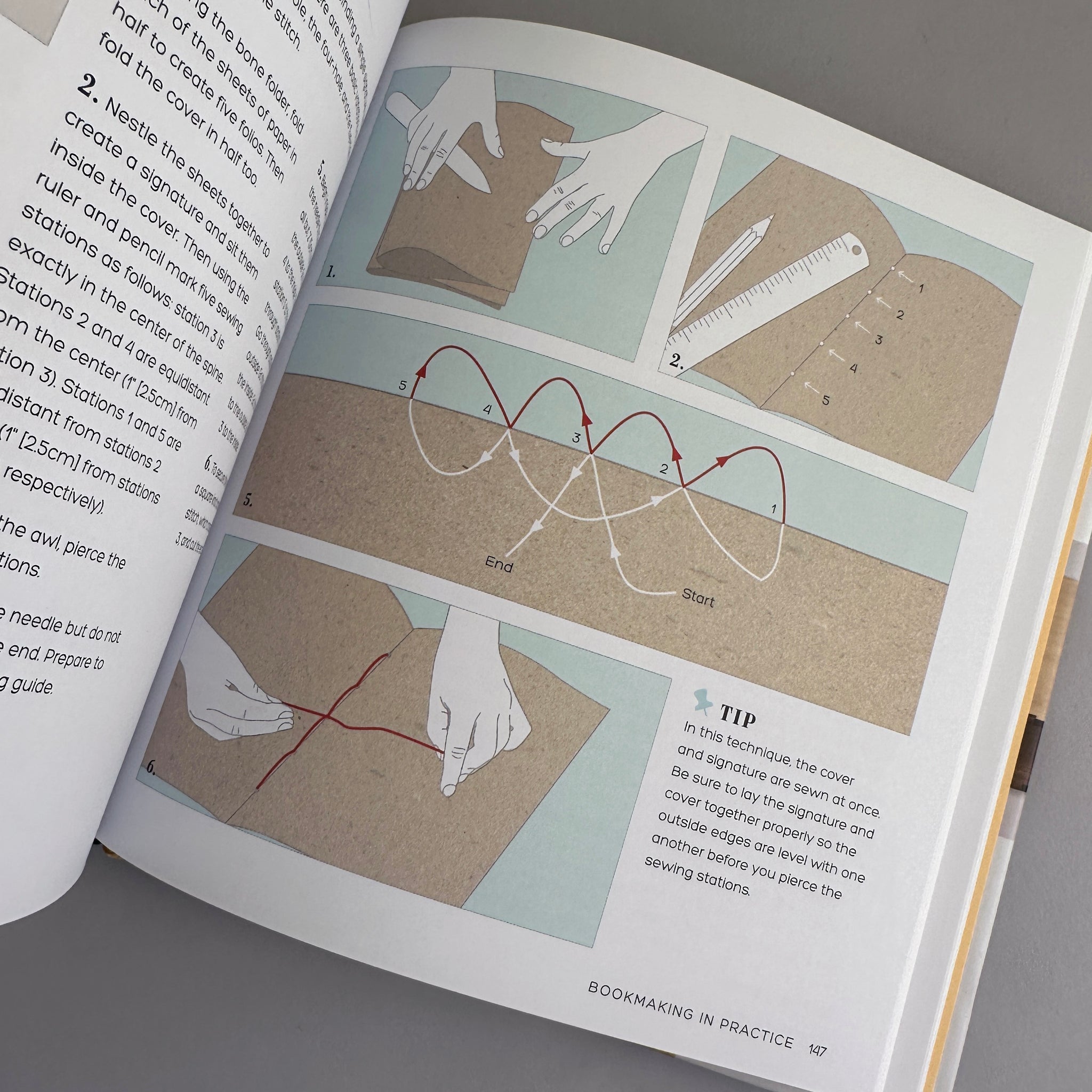 Help Book Making Little Book of Bookmaking: Timeless Techniques and Fresh Ideas for Bea ...