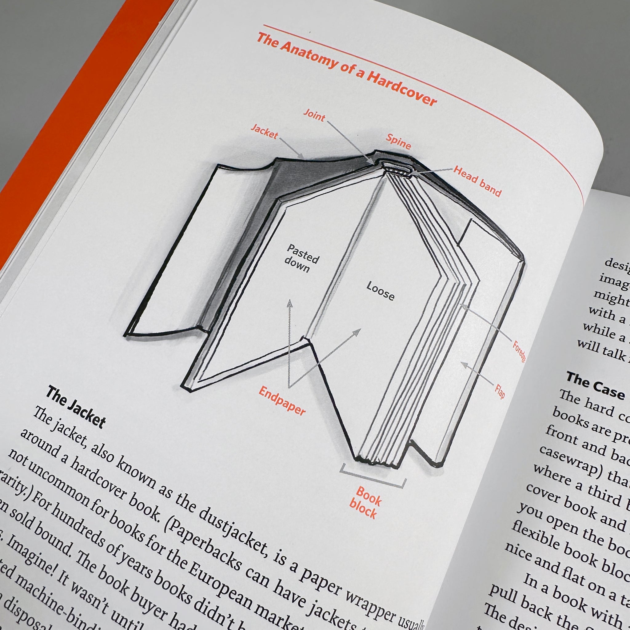 The Design of Books – Draw Down