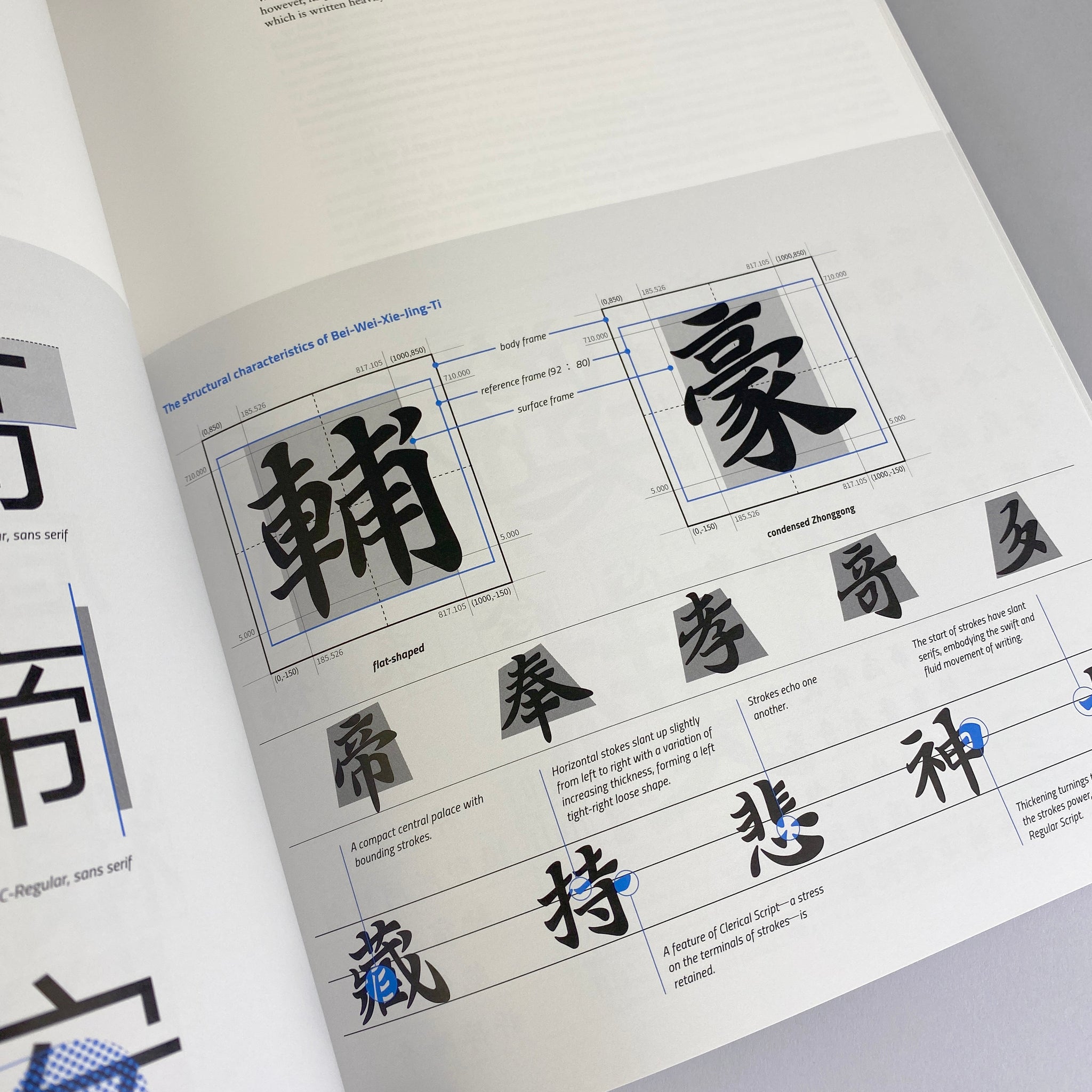 Typography Now: Typography Manual of Latin, Chinese and Japanese
