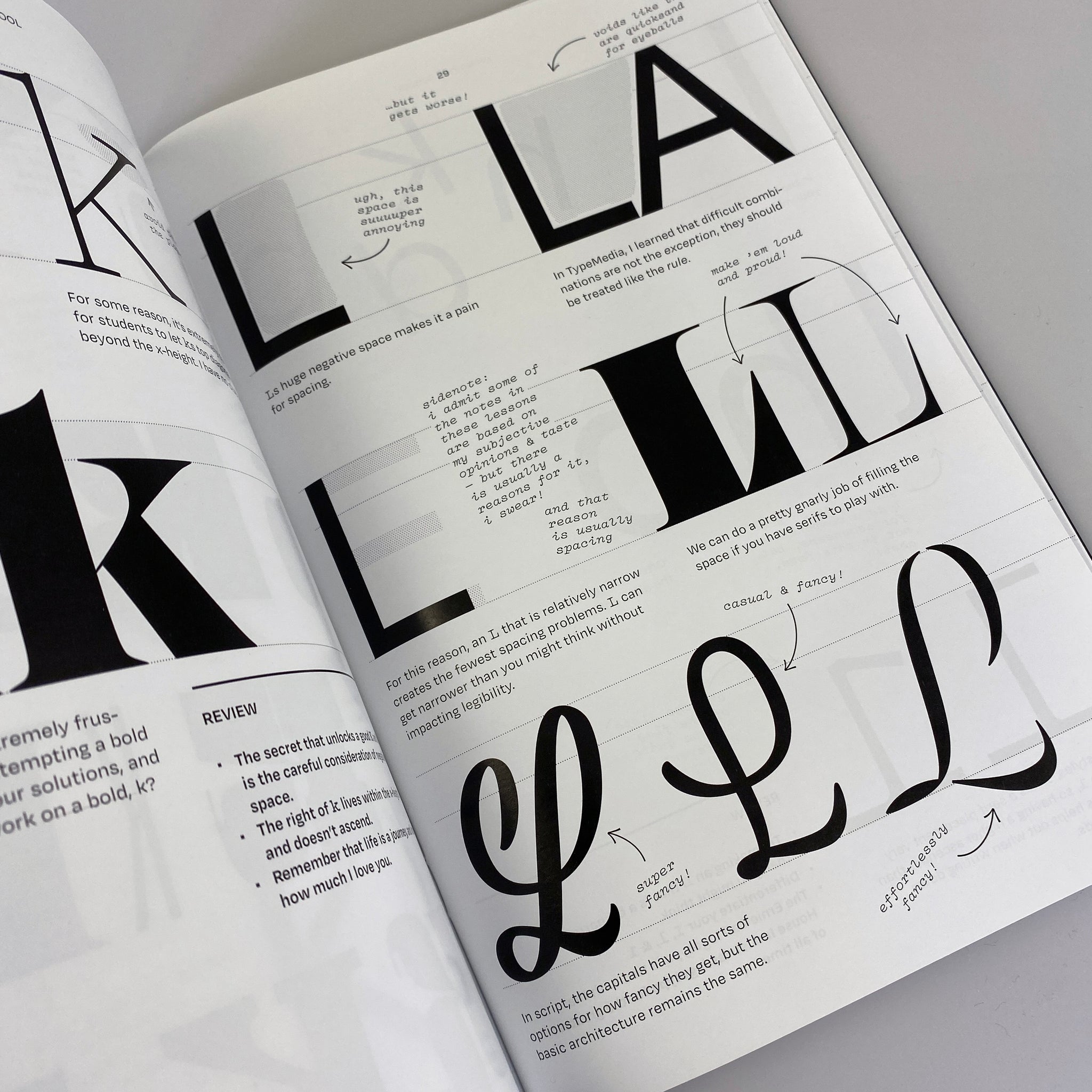 Some Tips on Drawing Type from A to Z