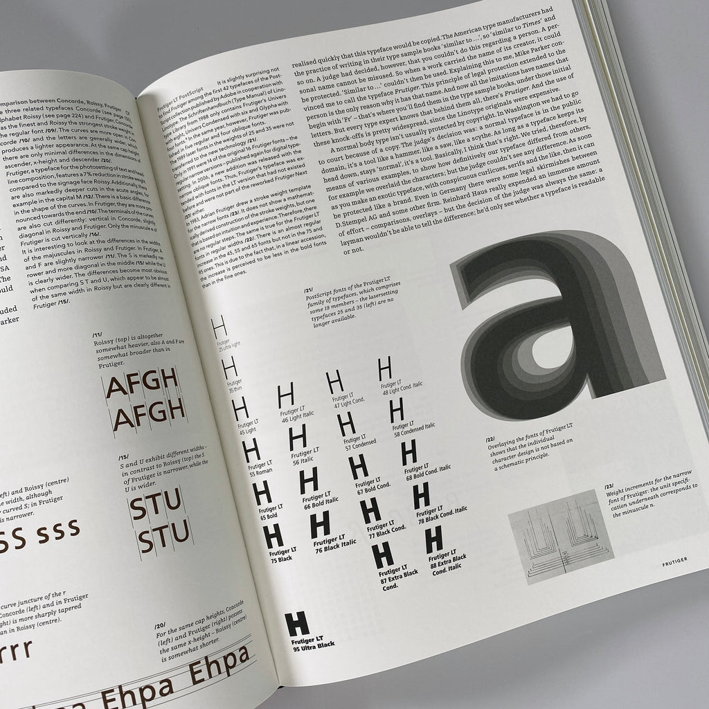 Adrian Frutiger – Typefaces: Complete Works – Draw Down