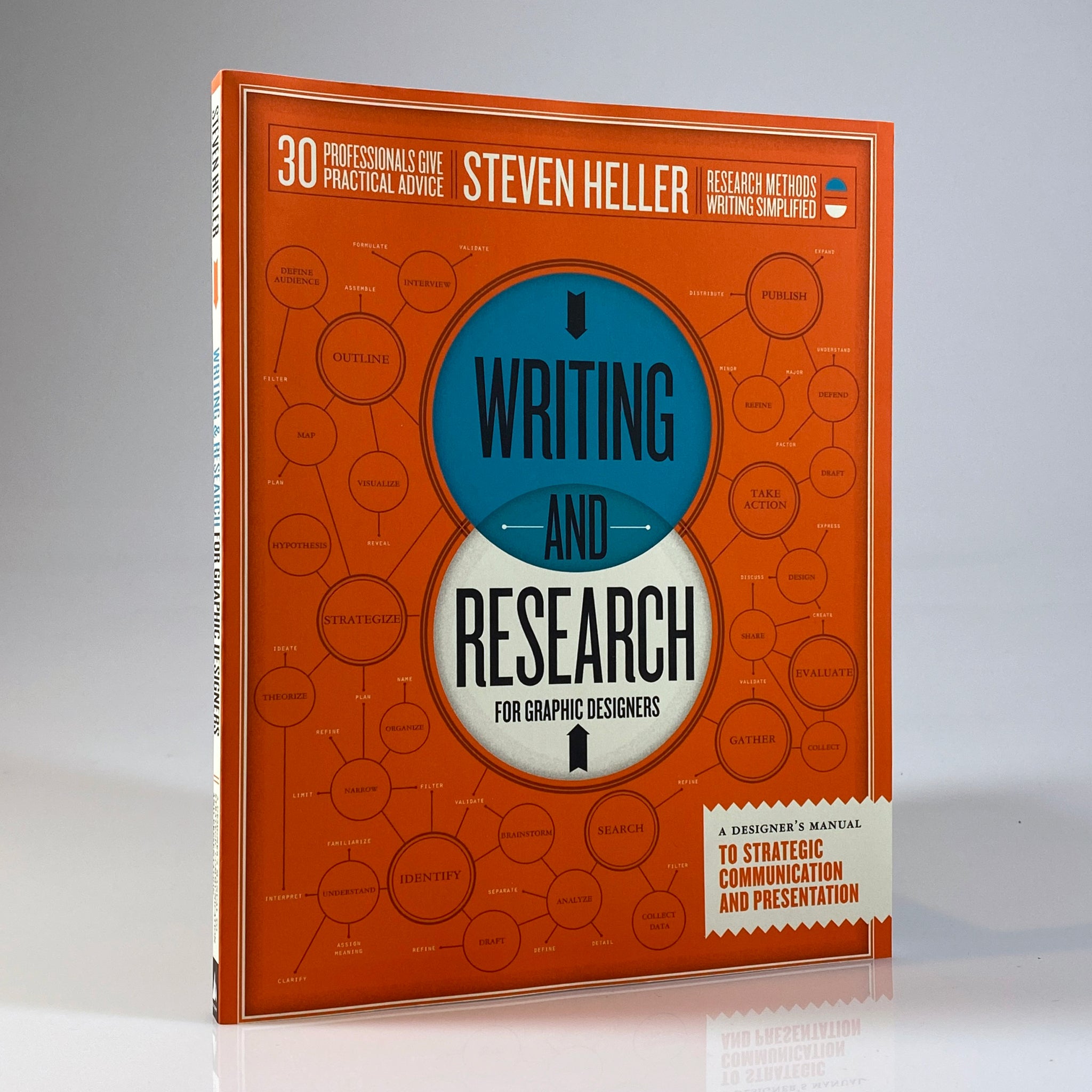 Writing and Research for Graphic Designers