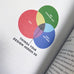 How to Be a Design Student (and How to Teach Them)
