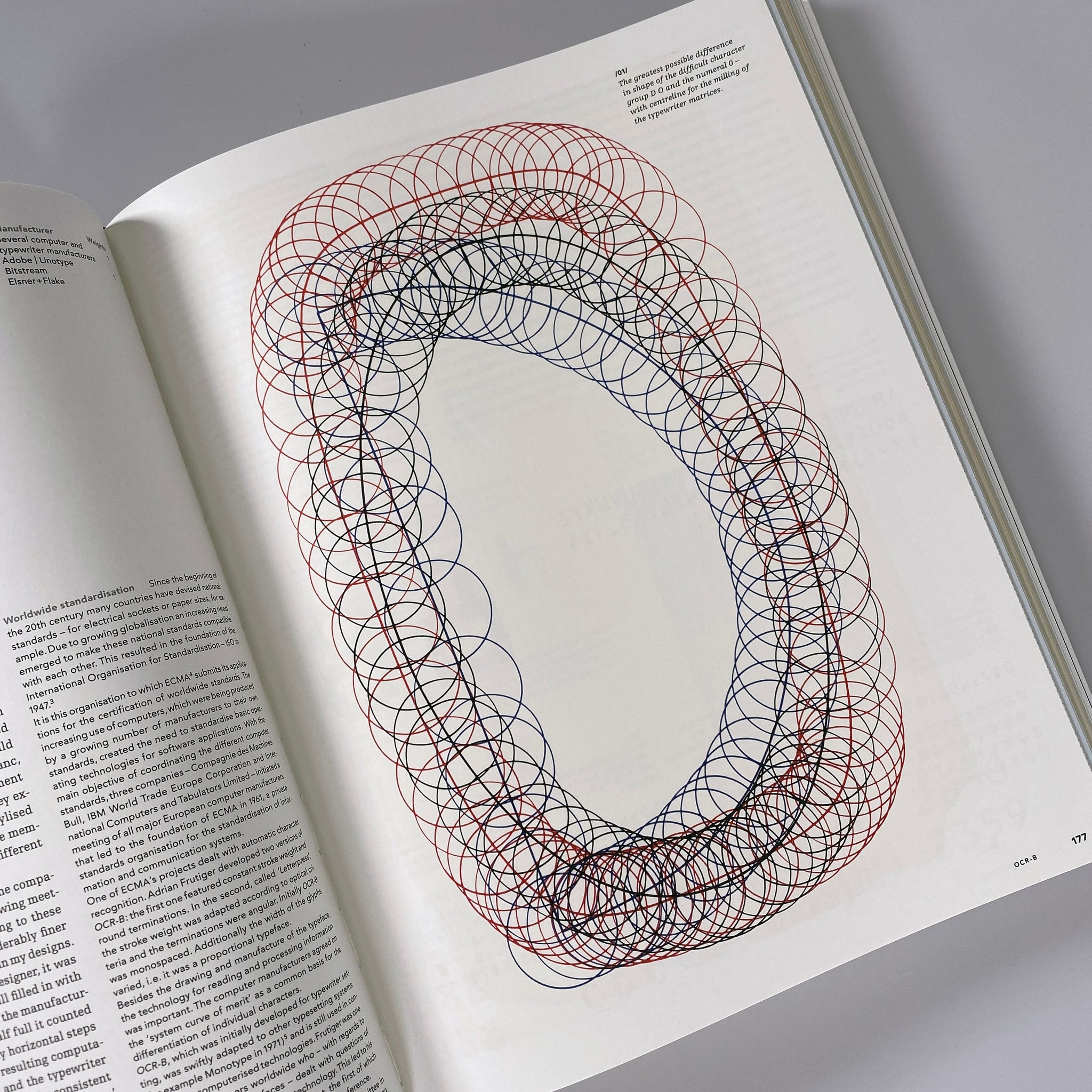 Adrian Frutiger – Typefaces: Complete Works